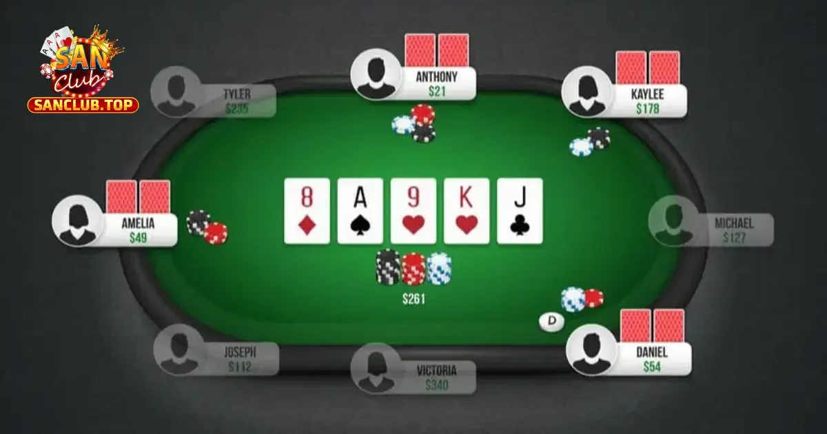 Hướng Dẫn Cách Chơi Bài Poker Online Chi Tiết Tại SanClub 4 Hướng Dẫn Chơi Poker Online Dành Cho Người Mới