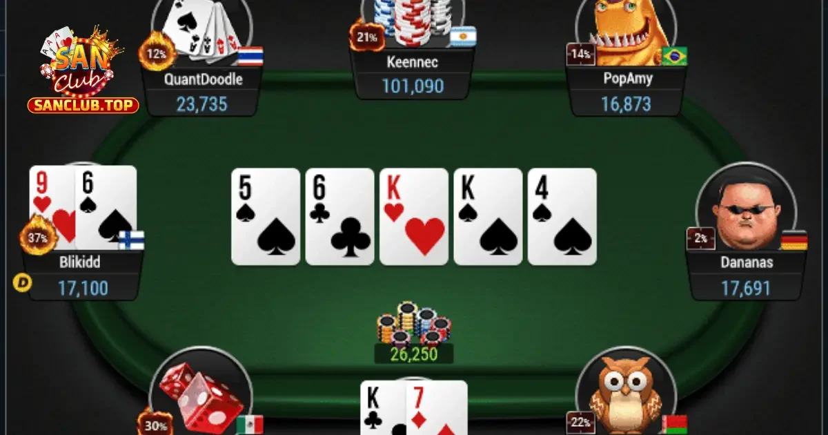 Game Bài Poker – Trải Nghiệm Hấp Dẫn Tại SanClub 4 Hướng Dẫn Tham Gia Game Poker Online Trên SanClub