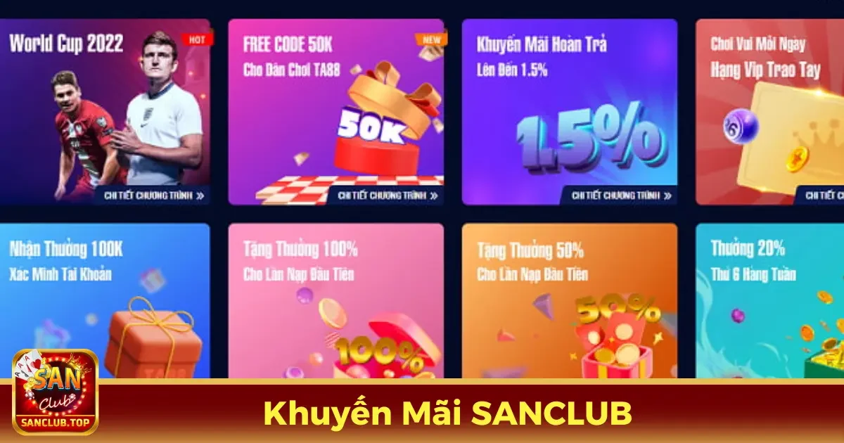 Khuyến Mãi SANCLUB - Ưu Đãi Lớn, Niềm Vui Bất Tận 2 Hướng dẫn tham gia các ưu đãi chào mừng tại SANCLUB