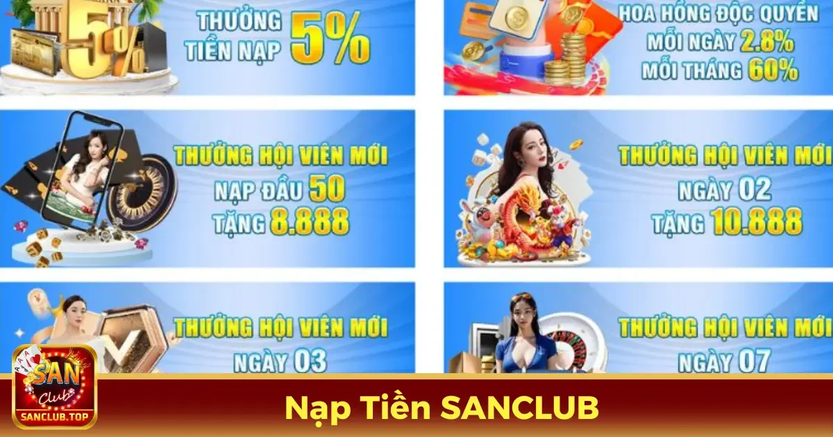 Nạp Tiền SANCLUB - Tăng Chiến Thắng Với Giao Dịch Dễ Dàng 3 Xử lý các vấn đề thường gặp khi nạp tiền vào tài khoản SANCLUB