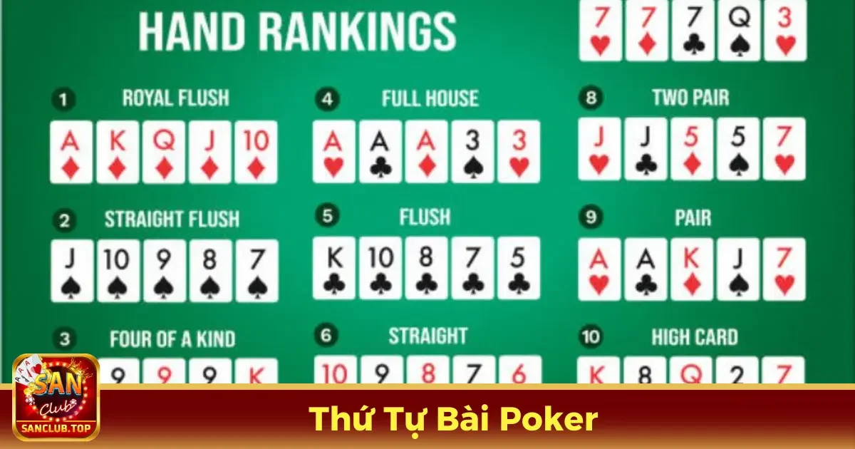 Thứ Tự Bài Poker: Quy Tắc Và Mẹo Chơi Hiệu Quả Tại SanClub 2 Thứ Tự Bài Poker Là Gì? Các Loại Tay Bài Phổ Biến