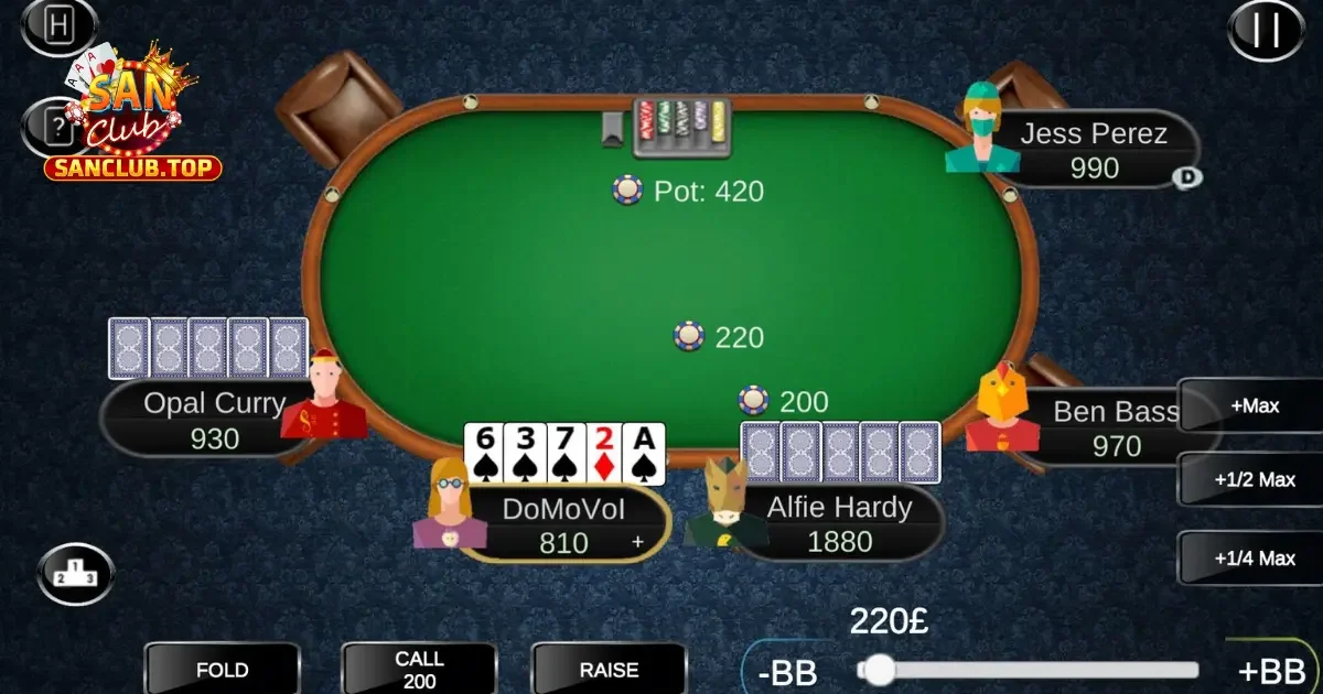Thứ Tự Bài Poker: Quy Tắc Và Mẹo Chơi Hiệu Quả Tại SanClub 4 Hướng Dẫn Nhận Biết Thứ Tự Bài Poker Chi Tiết