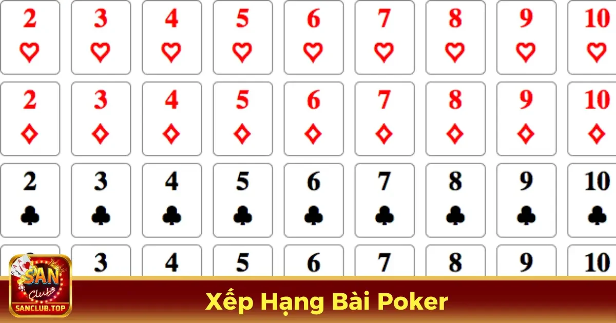 Xếp Hạng Bài Poker – Các Tay Bài Từ Thấp Đến Cao 2 Xếp Hạng Bài Poker Là Gì?