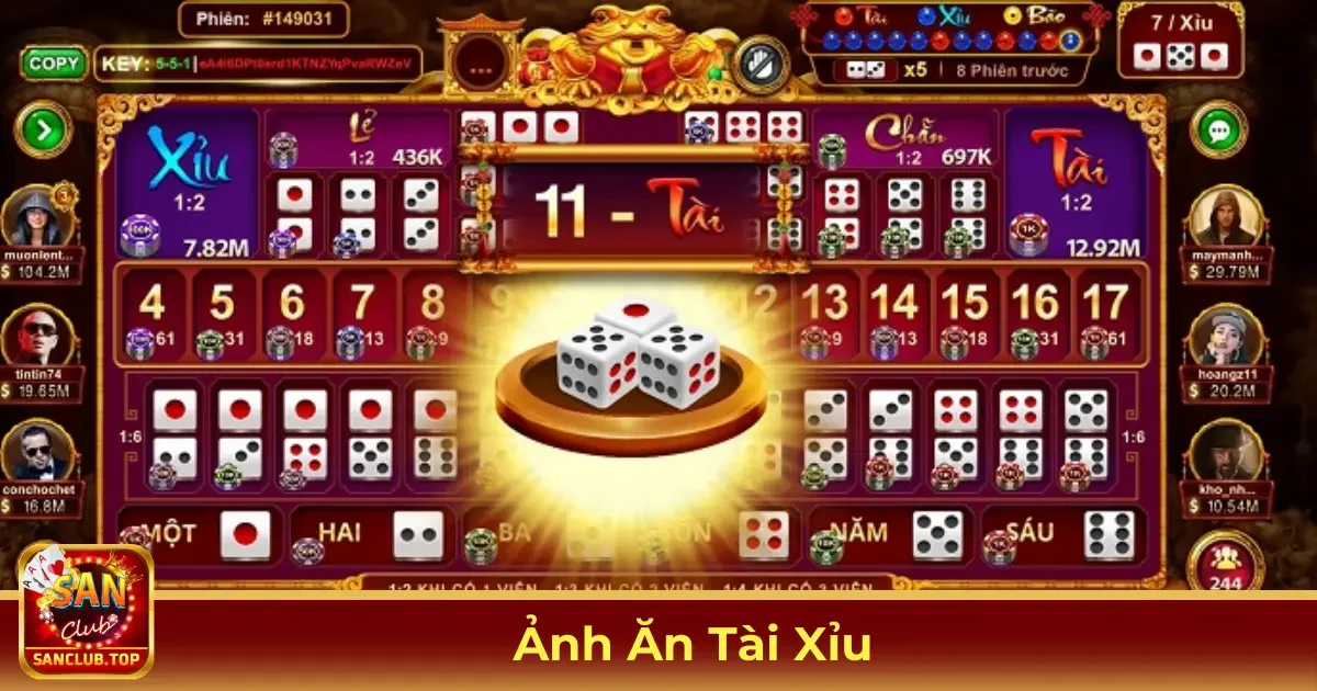 Ảnh Ăn Tài Xỉu – Những Khoảnh Khắc Chiến Thắng Hấp Dẫn 2 Những Ảnh Ăn Tài Xỉu Ấn Tượng Nhất Từ SanClub