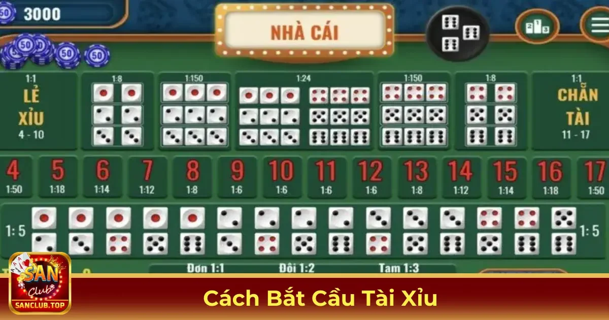Cách Bắt Cầu Tài Xỉu Chuẩn Xác Dành Cho Người Mới Chơi 2 Bắt Cầu Tài Xỉu Là Gì?
