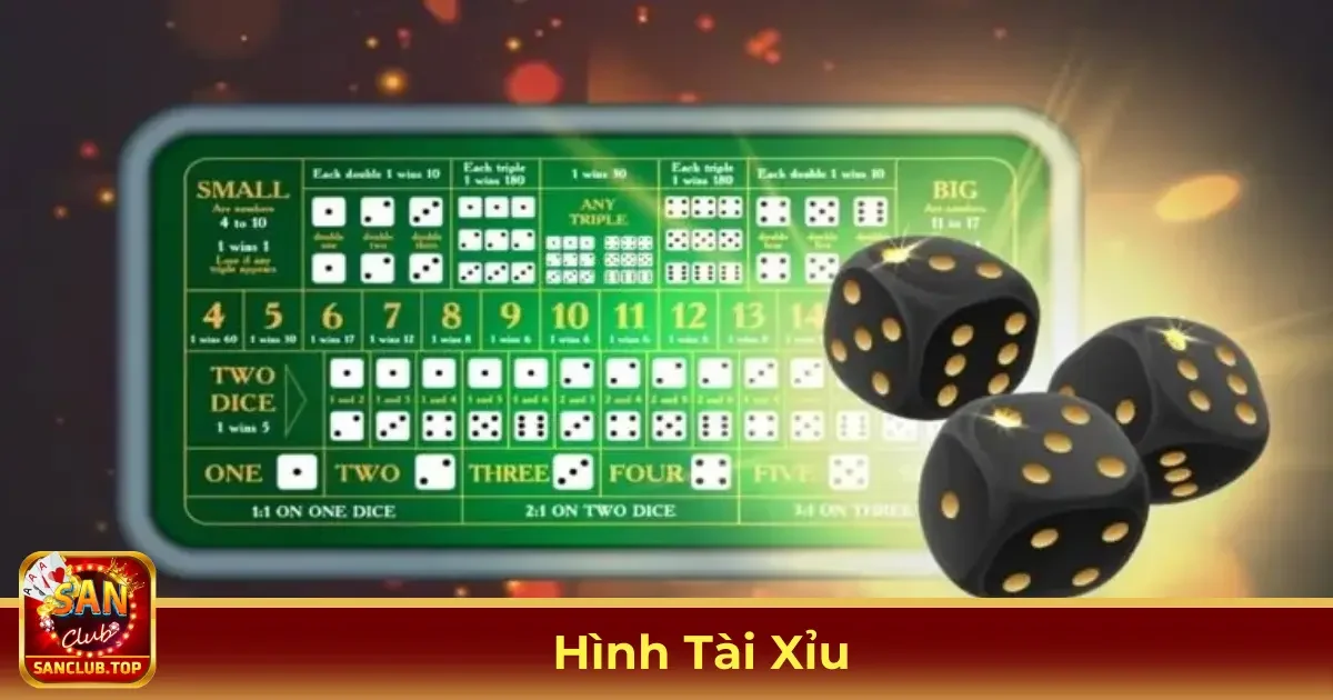Hình Tài Xỉu Đẹp Và Độc Đáo Chỉ Có Duy Nhất Tại SanClub 2 Tổng Hợp Hình Ảnh Minh Họa Tài Xỉu