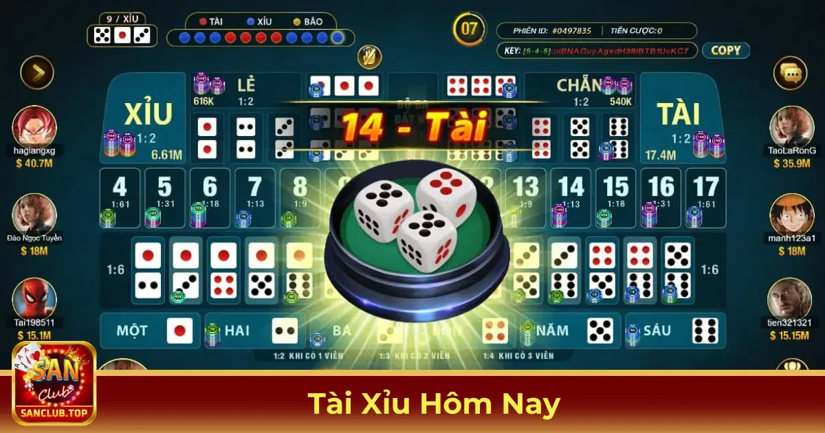 Dự Đoán Tài Xỉu Hôm Nay – Bí Quyết Dành Chiến Thắng 2 Cập Nhật Kết Quả Tài Xỉu Mới Nhất